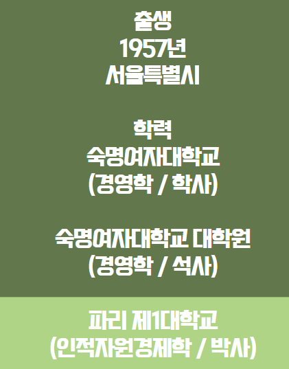 강정애 프로필