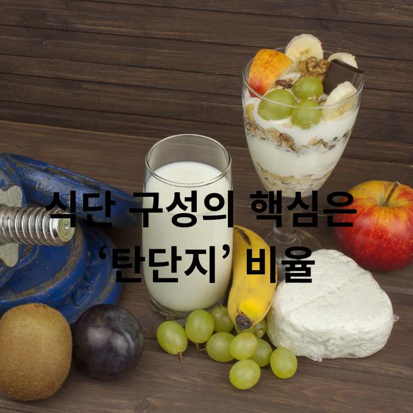 근육량 정상범위와 근육량 늘리는 법
