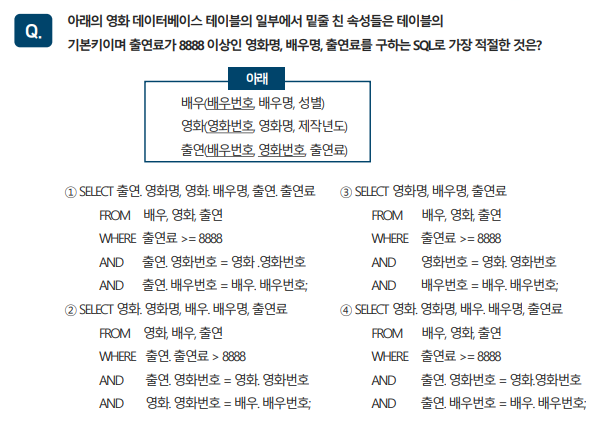 SQLD 자격검정 실전문제 풀이 (Question&amp;Answer)-25