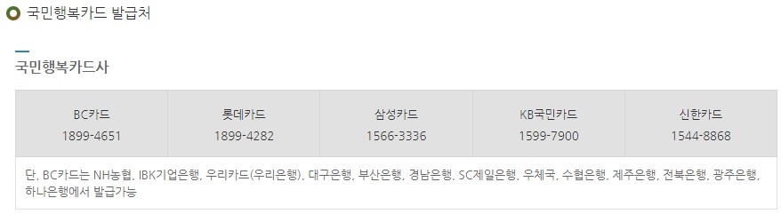 에너지바우처 신청자격