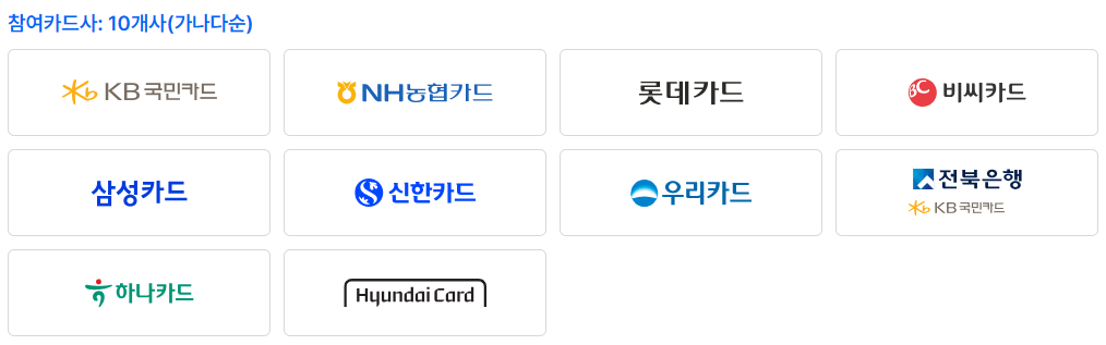 소상공인 부담경감 크레딧 kr 신청 홈페이지