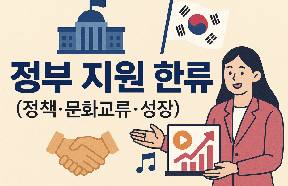 정부 지원 한류 (정책, 문화교류,성장)