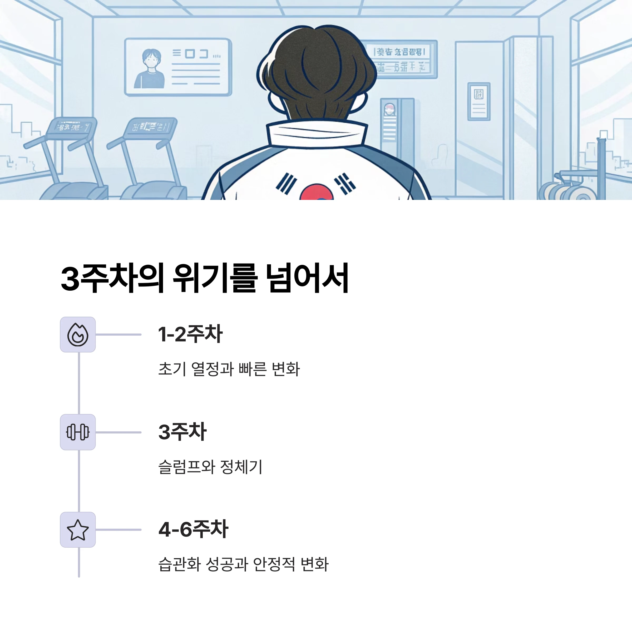 42일챌린지