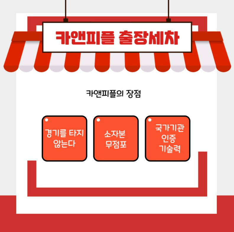 무점포 소자본 창업 아이템 top5