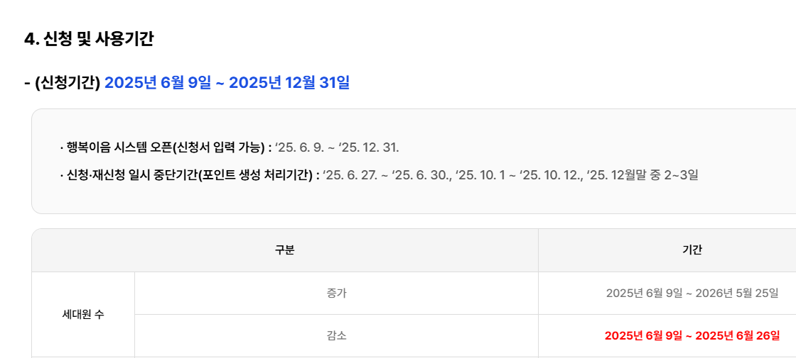 에너지 바우처 신청자격 조회 방법