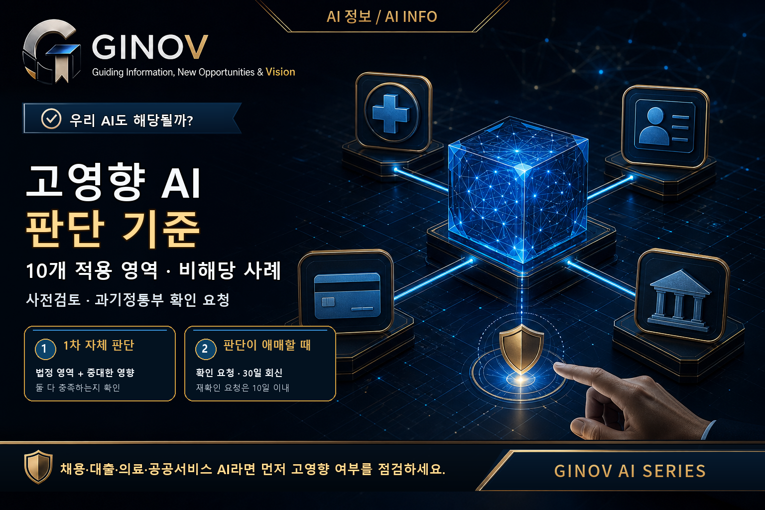 2026 고영향 AI 판단 기준 · 10개 적용 영역·비해당 사례·확인 요청 대표이미지