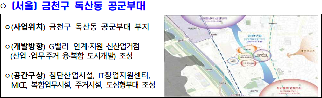 공간혁신구역 선도사업 후보지 금천구 독산동 공구부대