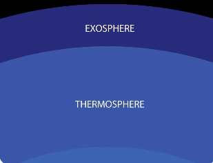 지구 대기의 층 구조를 보여주는 과학 개념 이미지