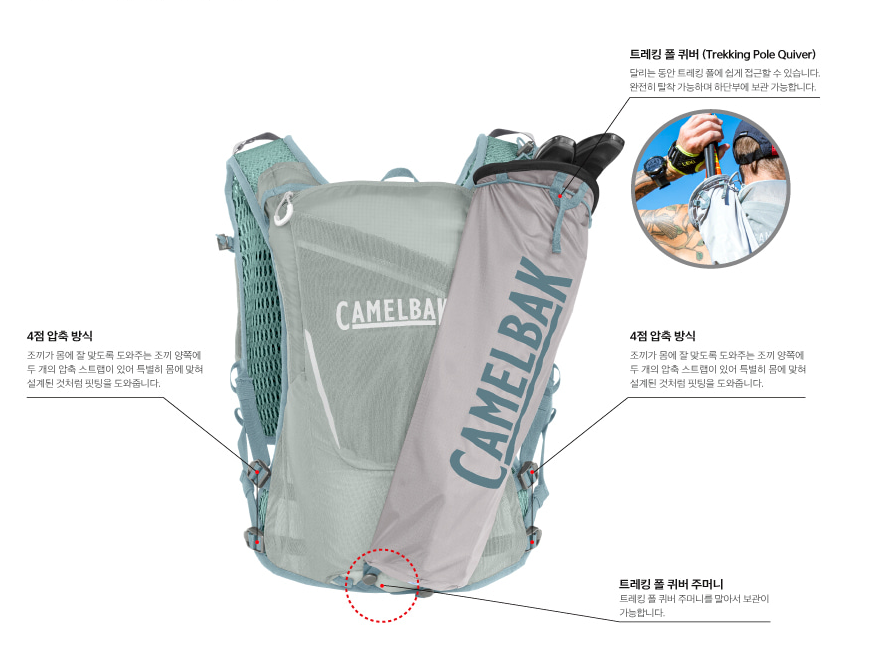 카멜백 제퍼프로 베스트 추천