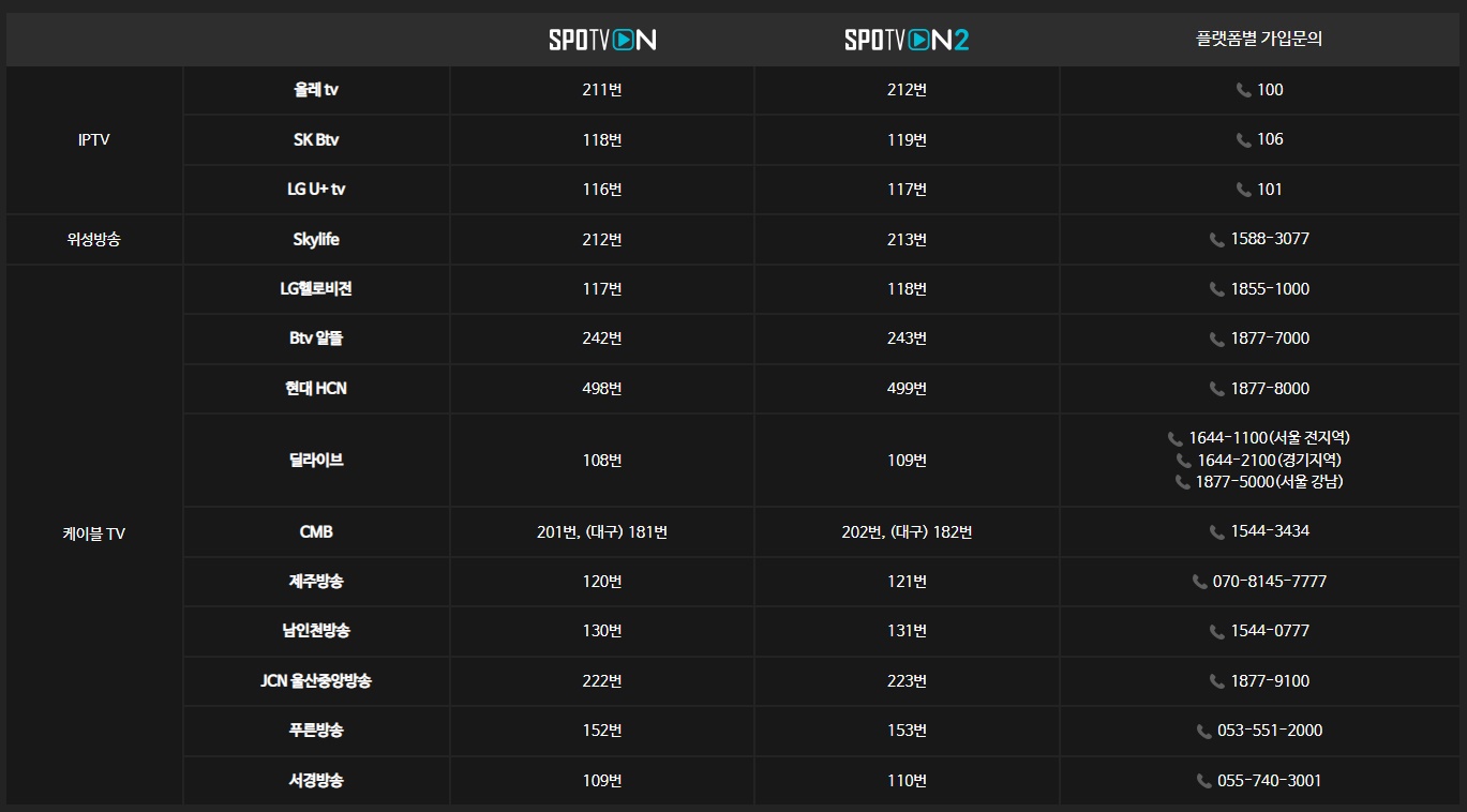 SPOTV-ON-가입방법