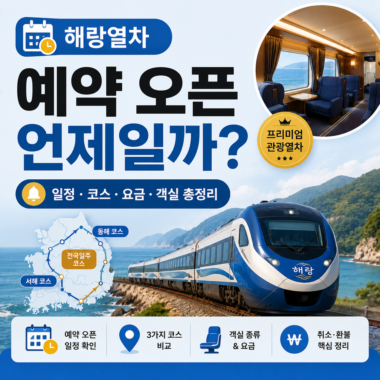 해랑열차 객실과 전국일주 코스 이미지