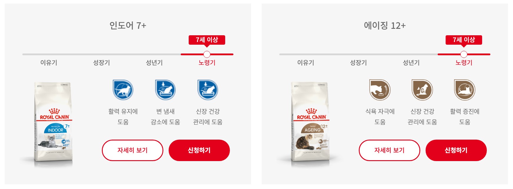 로얄캐닌 사료
