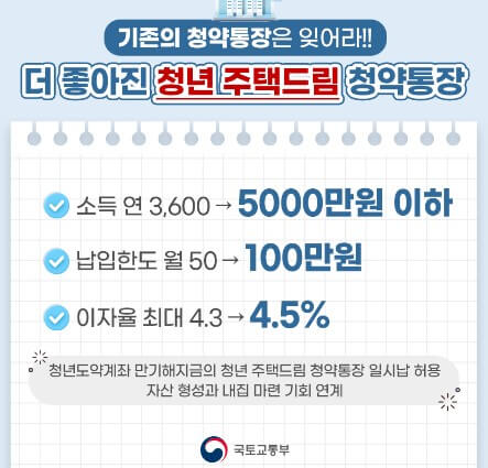 청년 주택드림 청약통장 전환