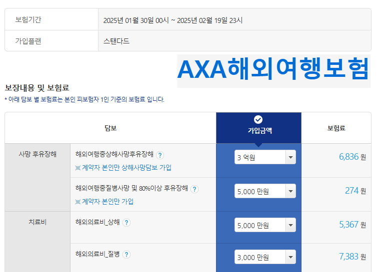 AXA 해외여행자보험 담보 및 가입금액 예시