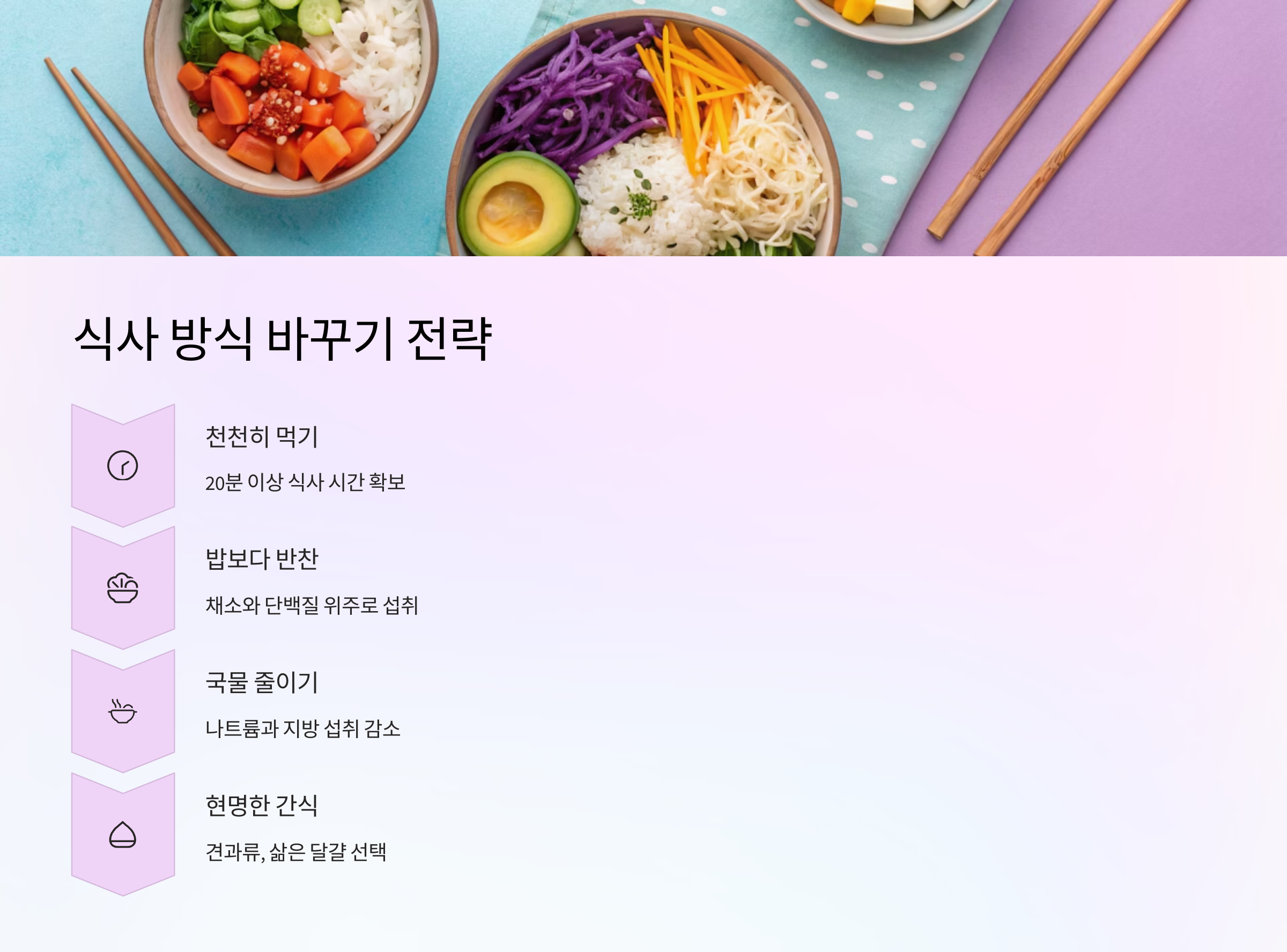🥗 식사 방식 바꾸기 전략
