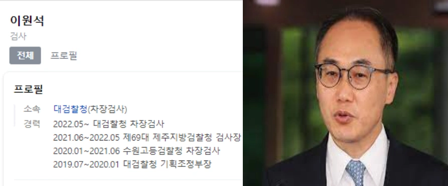 이원석 검사 프로필 