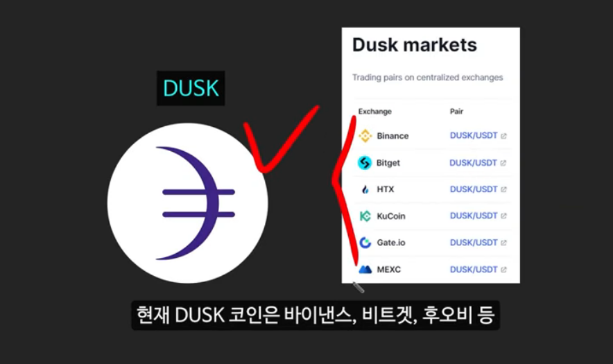 블랙록회장의 예언: 1000배 폭등할 RWA코인 DUSK, 보유만 해도 수익을 내는 BLAST 코인, 그리고 마운트 곡스 상황