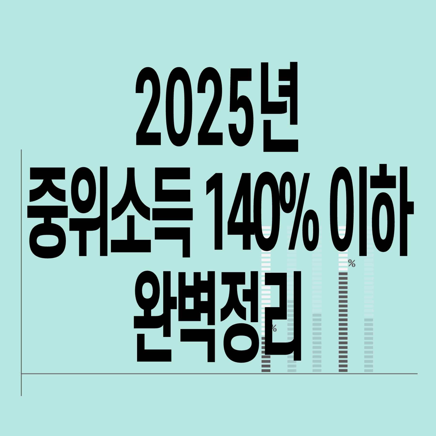 2025년-기준-중위소득-140