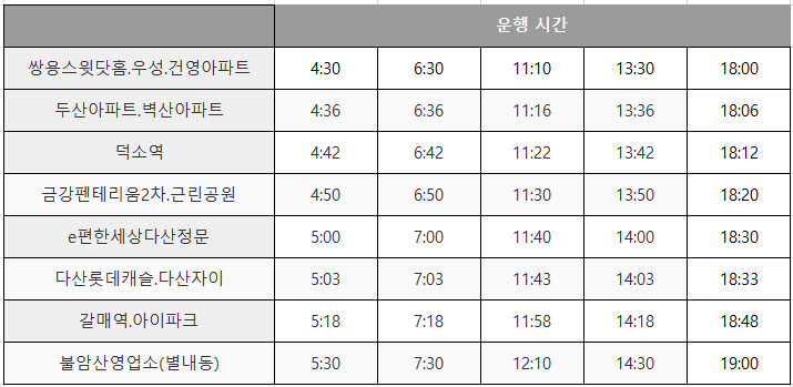 (25.05.27최신)덕소&middot;다산&middot;갈매에서 인천공항 까지, 4800번 공항버스 이용 방법(노선/시간표/요금/예매)