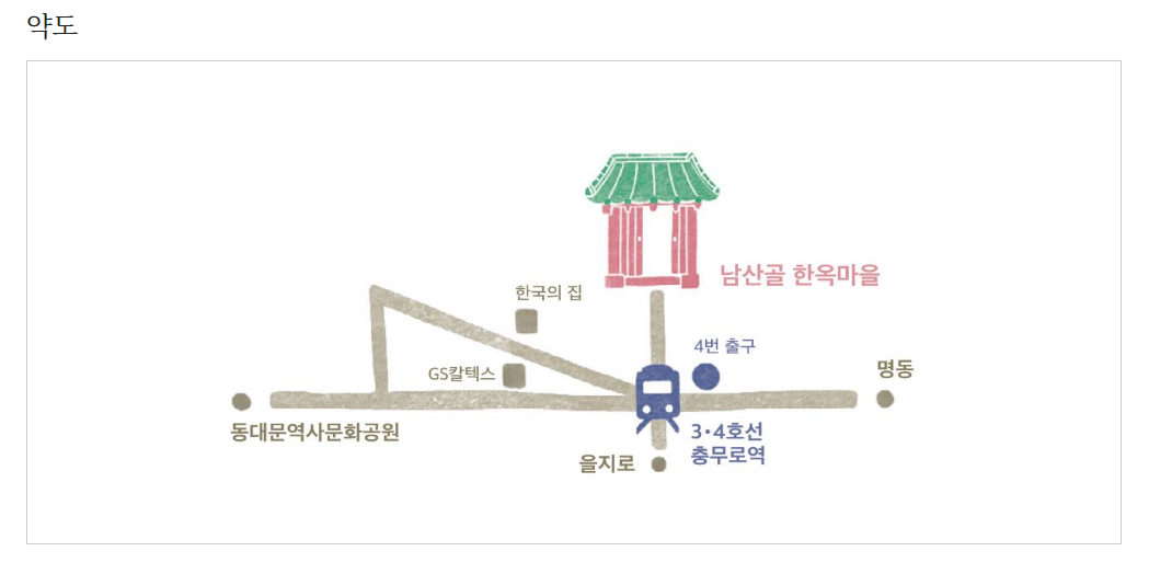 남산골 한옥마을 교통편 안내-약도