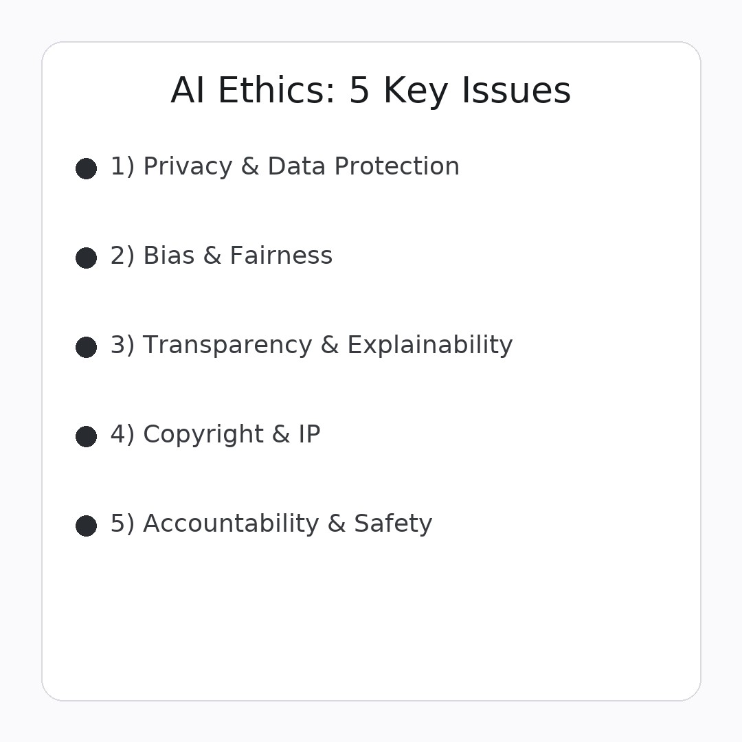 AI 윤리 핵심 5가지 이슈를 목록으로 정리한 카드형 인포그래픽