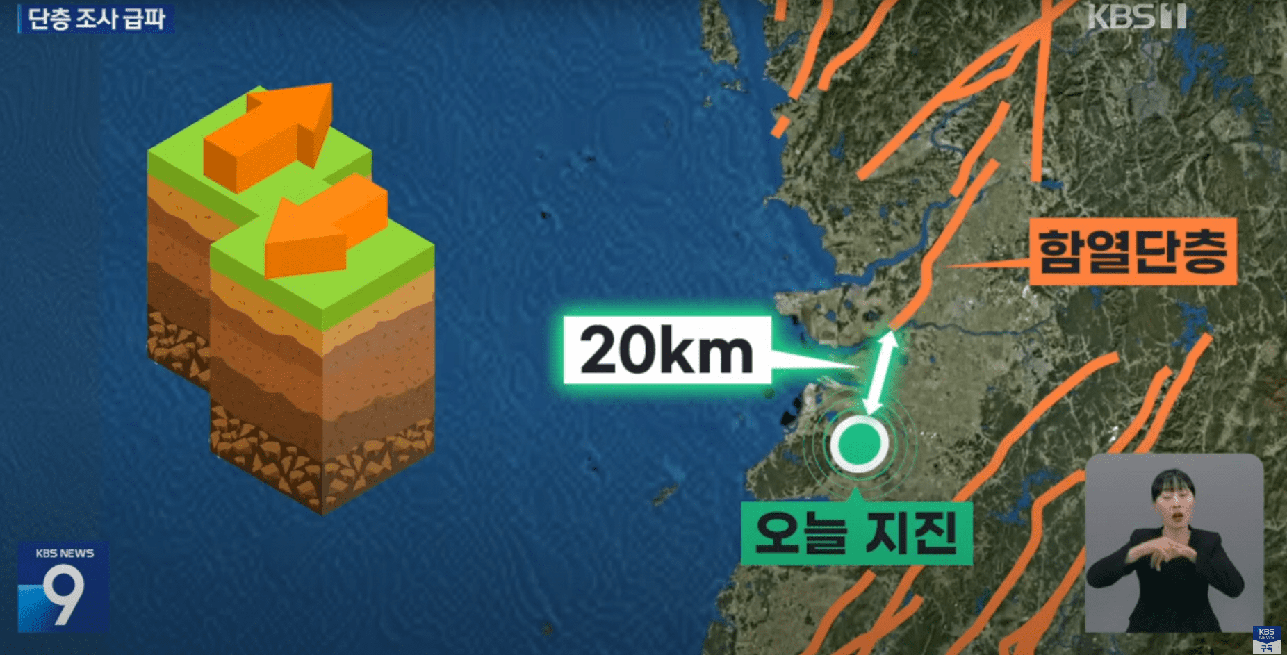 전북 부안 활성단층 kbs 뉴스