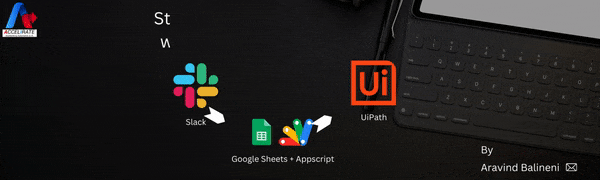 UiPath + Slack