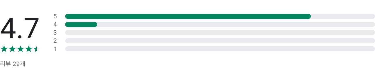 음악 다운로드 무료, 음악 다운로드 무료 앱, 음악다운, MP3, 다운로드, 음악 재생, 무료 MP3 음악 다운로드, 오디오 추출