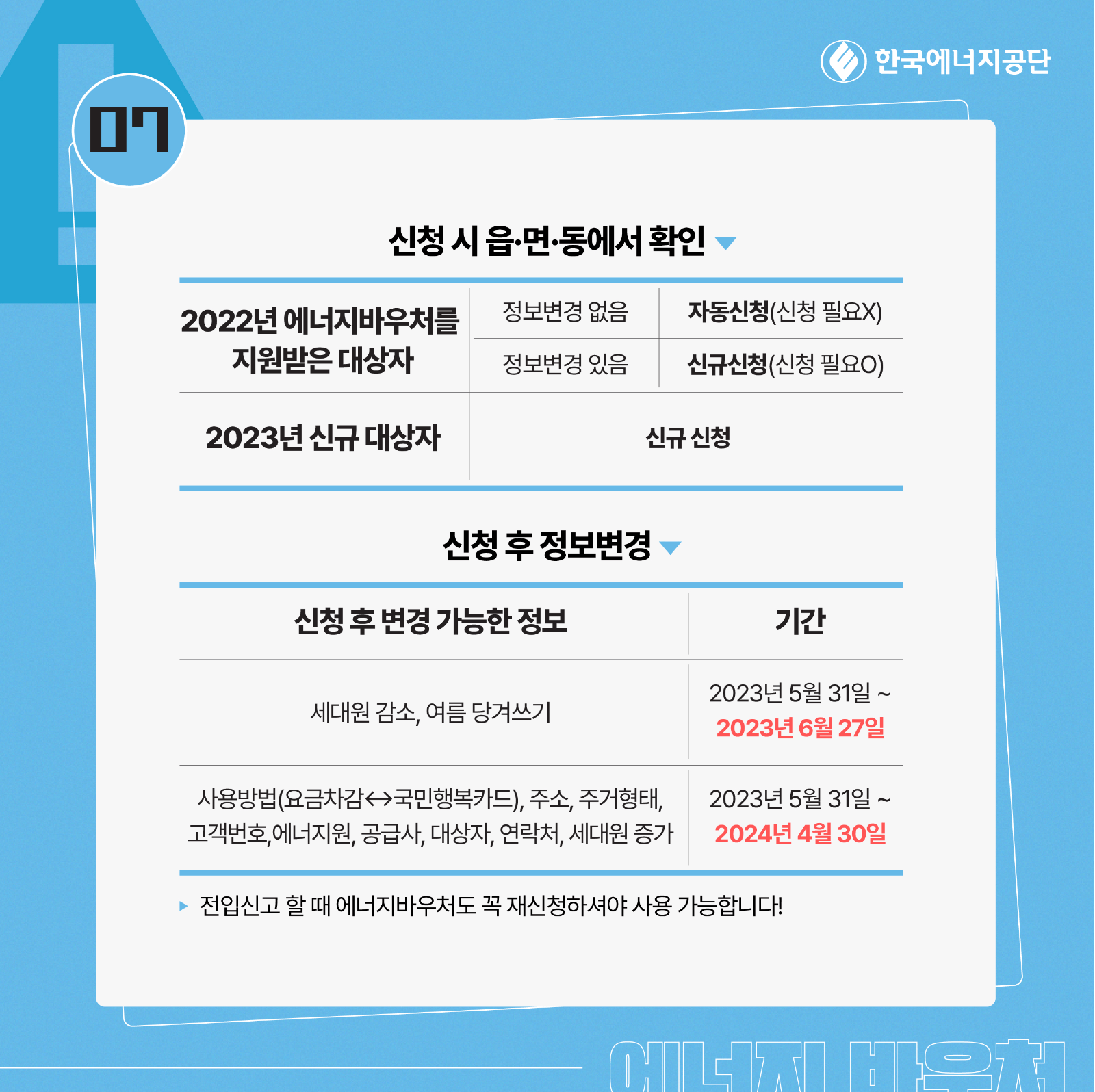 에너지바우처 신청방법 및 지원금액