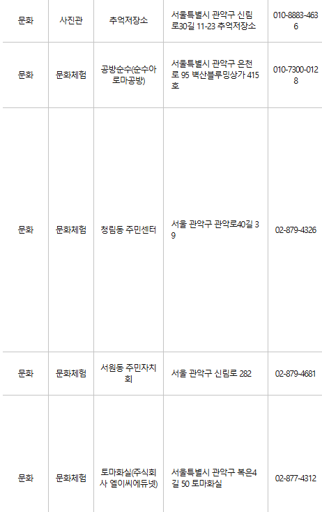 관악구 문화누리카드 사용처