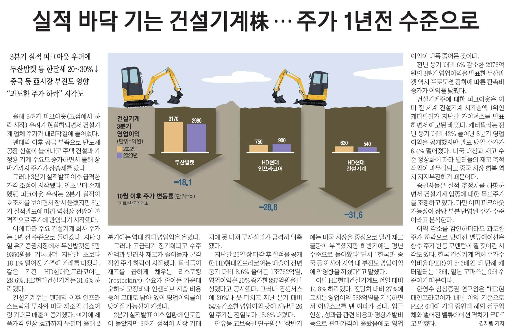 11월 6일 월 신문스크랩