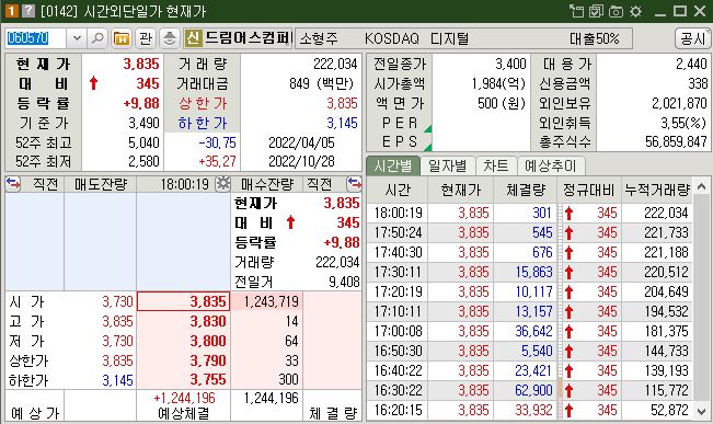 SK텔레콤 챗봇 관련주