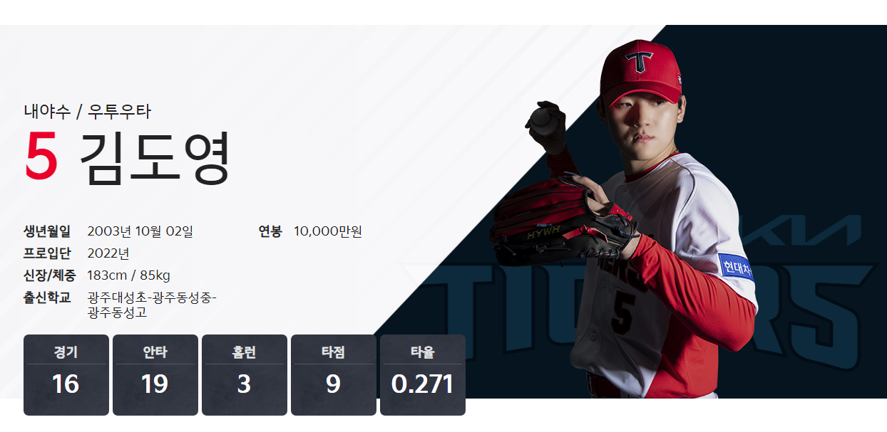 기아타이거즈 김도영