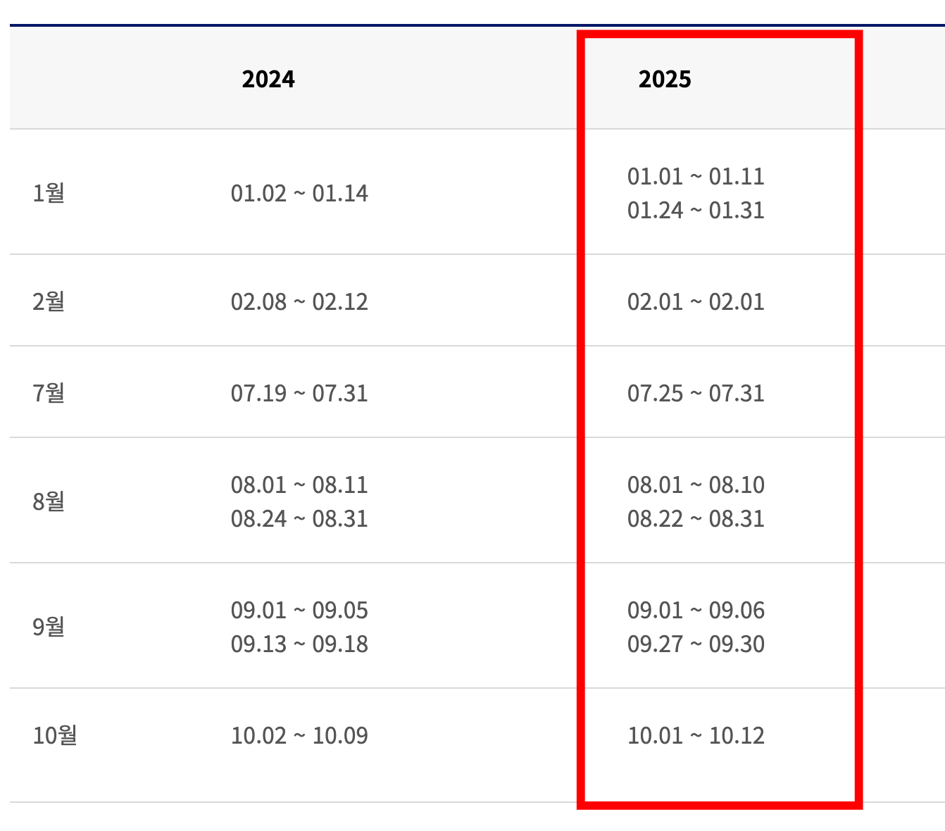 미주 외 노선 성수기 일정