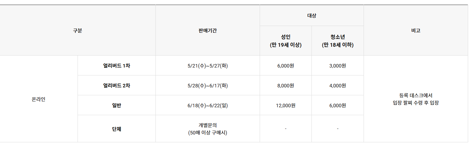 2025 서울 국제 도서전 티켓 구매 온라인