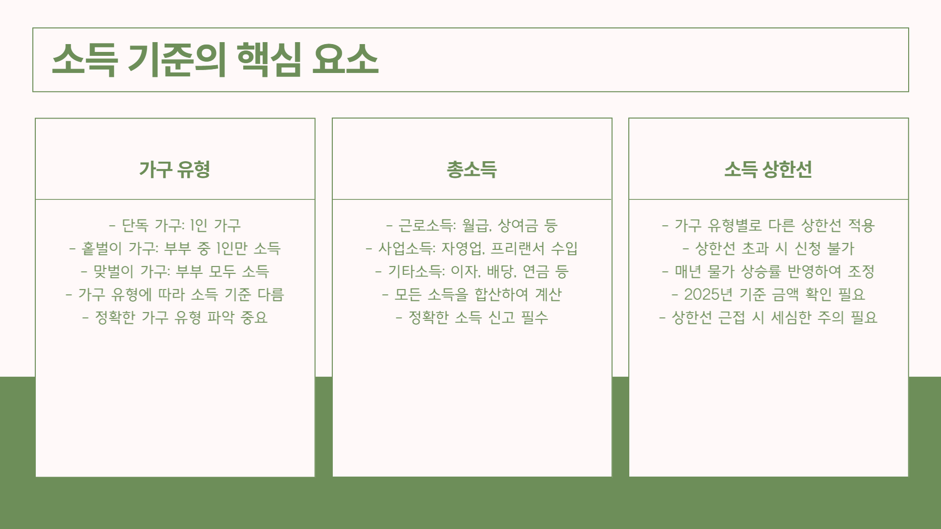 자녀 장려금 소득 기준 완벽 해설