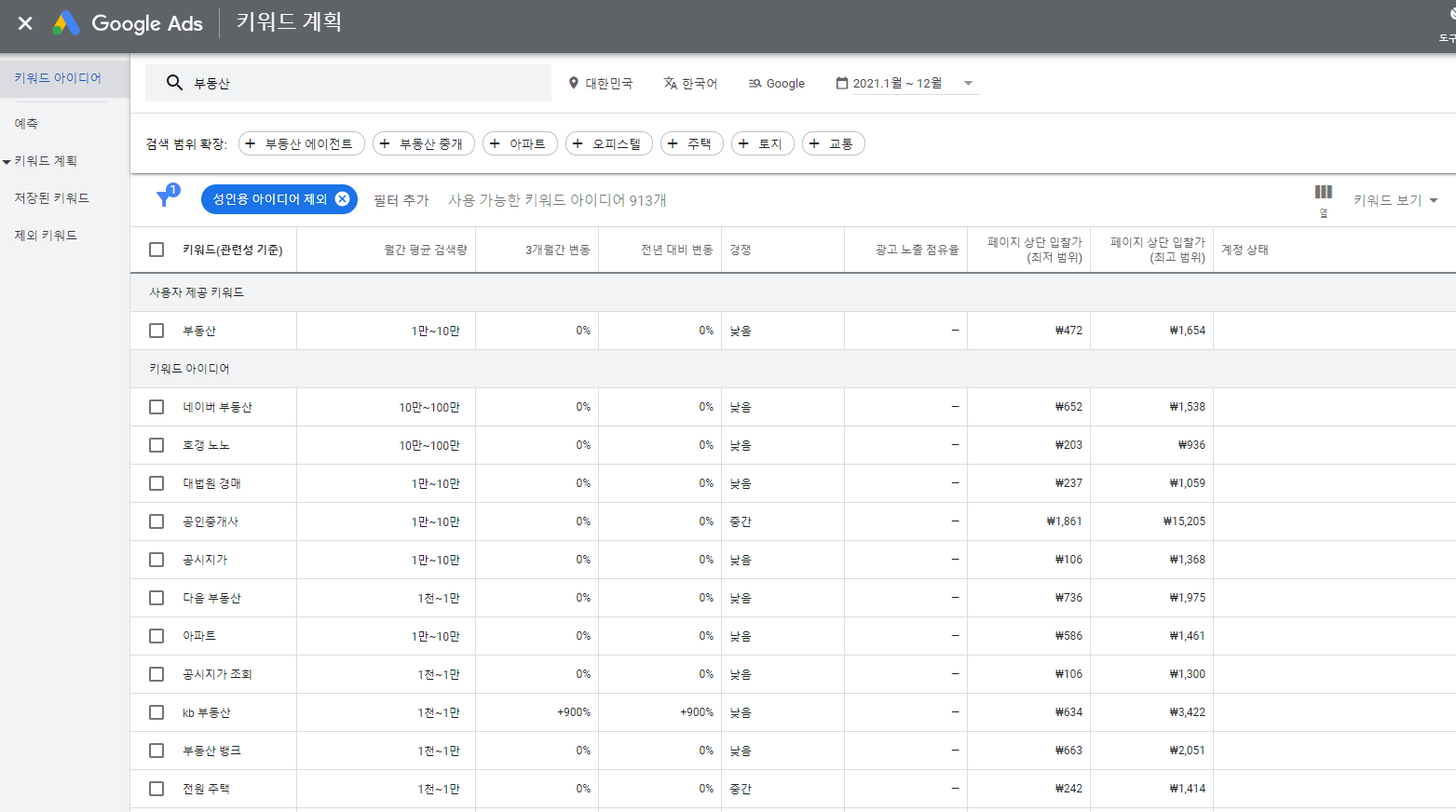 키워드 플래너 키워드 검색 확인