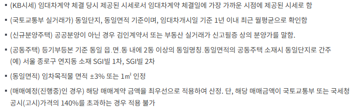 임차목적물의 가격