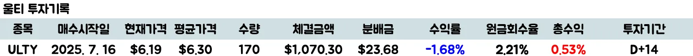 울티-투자기록-총수익-원금회수율