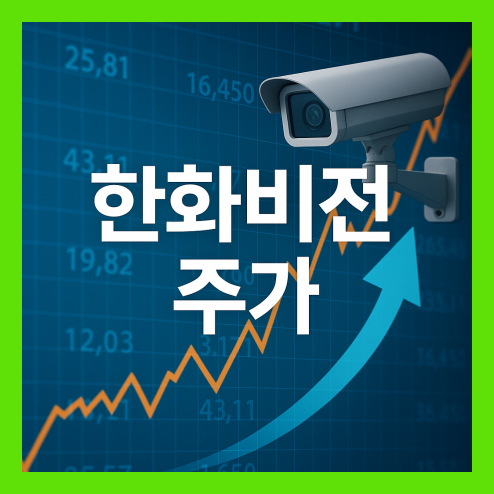 한화비전 주가 전망, 기술적 특징과 핵심 투자 포인트