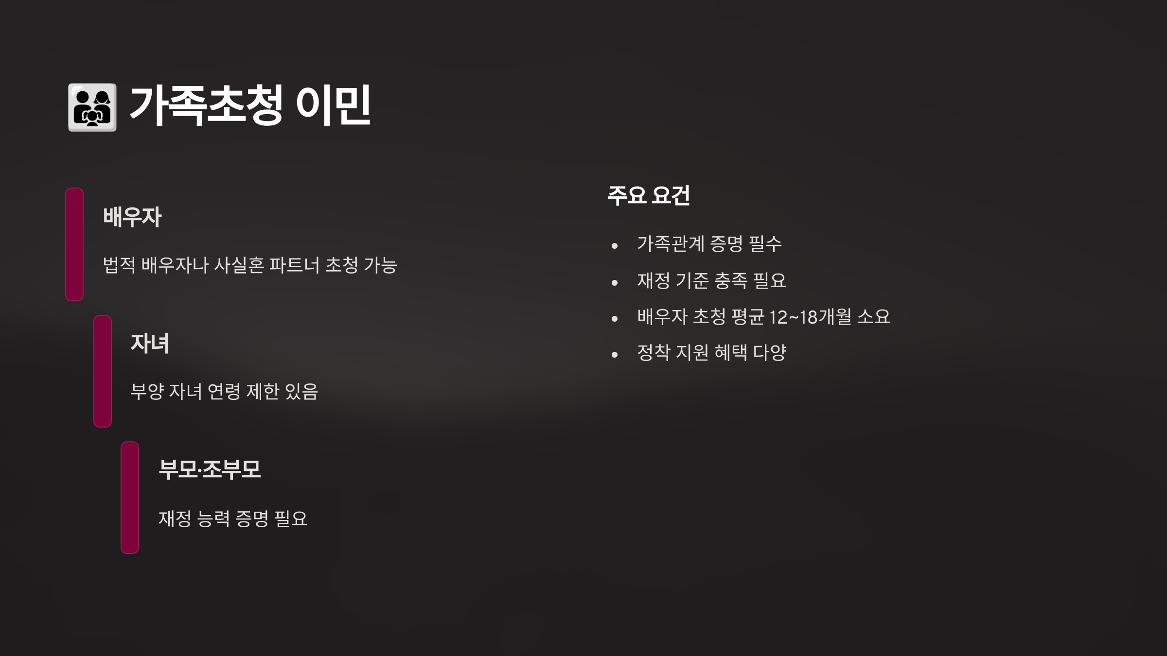 👨‍👩‍👧 가족초청 이민