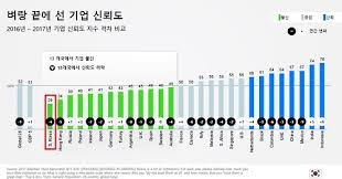 쿠팡 개인정보 유출

쿠팡 사과문 논란

쿠팡 링크 오류

개인정보 유출 사고 원인

기업 보안 사고 대응 실패

쿠팡 소비자 신뢰 하락

온라인 쇼핑 개인정보 보호

메타데이터 오류 사례

쿠팡 광고 문구 논란

정부 개인정보 조사 결과