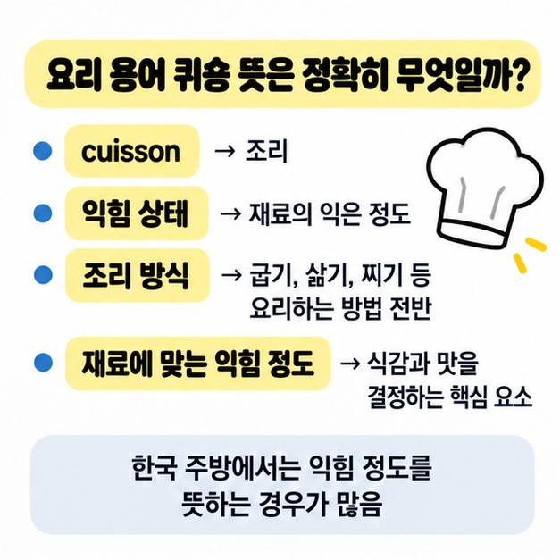 퀴숑이 조리 과정과 익힘 상태를 뜻한다는 내용을 고기와 생선 아이콘으로 설명한 이미지