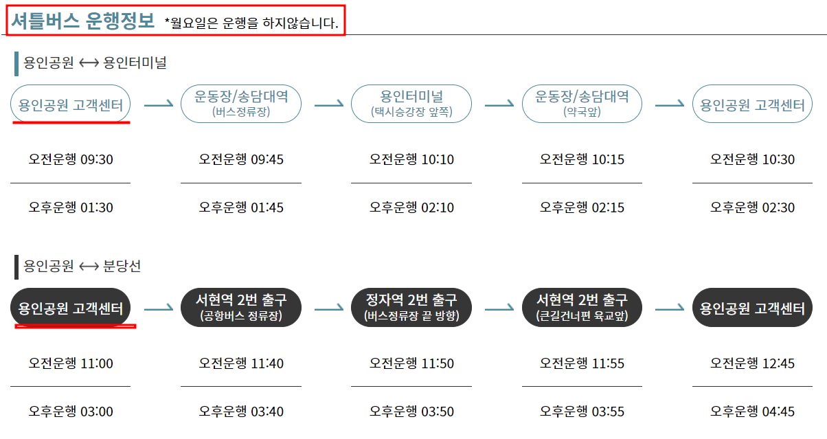 용인공원-셔틀버스