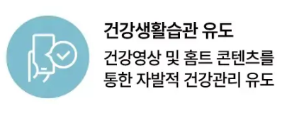 손목닥터-9988-신청-사용법-서울시민-필수