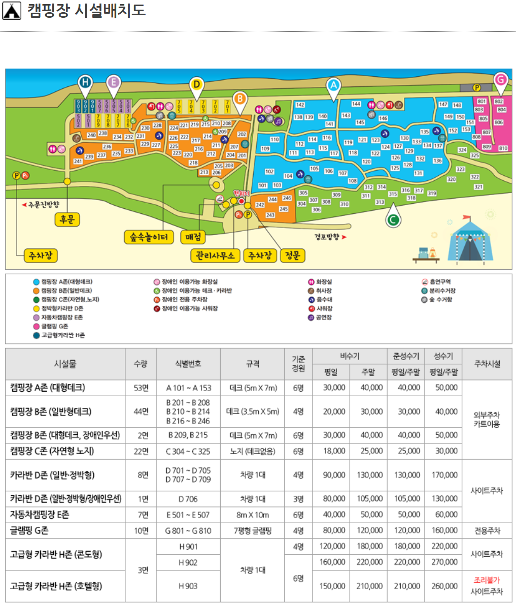 연곡솔향기 캠핑장 예약방법 및 이용방법 총정리