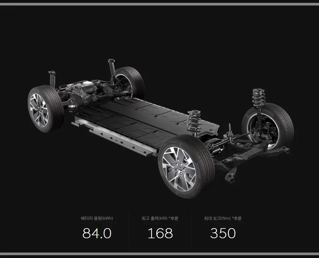 제네시스-GV60-제원-가격-연비-모의견적