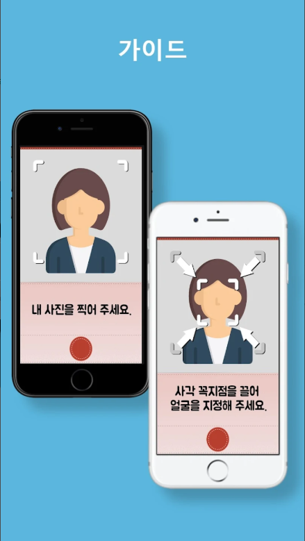 얼굴나이측정, 얼굴나이테스트, 얼굴나이평가, 얼굴형분석