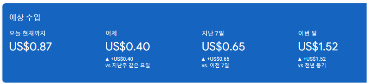 티스토리-예상-한달-수입