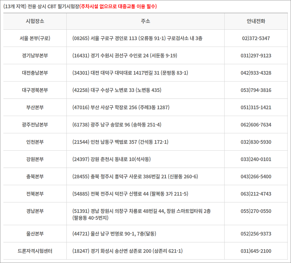 택시운전자격증 필기 시험장소.